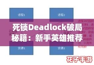 死锁Deadlock破局秘籍：新手英雄推荐与避坑指南