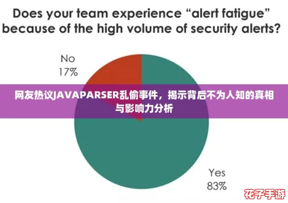 网友热议JAVAPARSER乱偷事件，揭示背后不为人知的真相与影响力分析