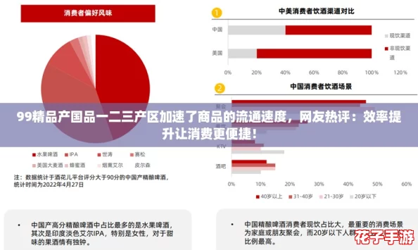99精品产国品一二三产区加速了商品的流通速度，网友热评：效率提升让消费更便捷！