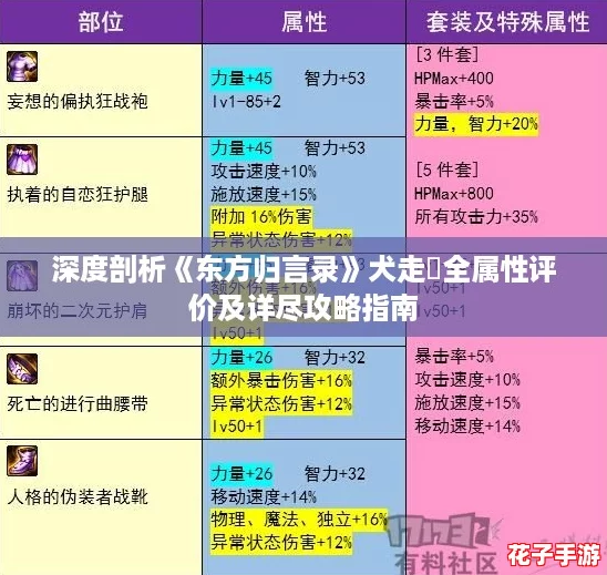深度剖析《东方归言录》犬走椛全属性评价及详尽攻略指南