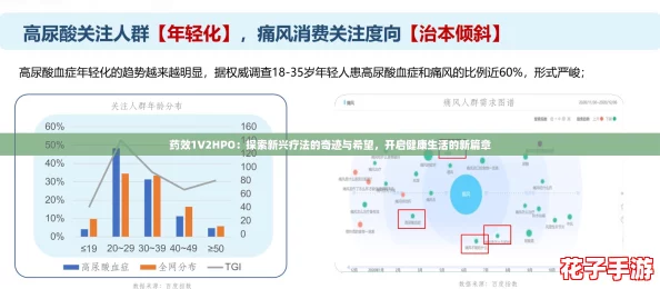药效1V2HPO：探索新兴疗法的奇迹与希望，开启健康生活的新篇章