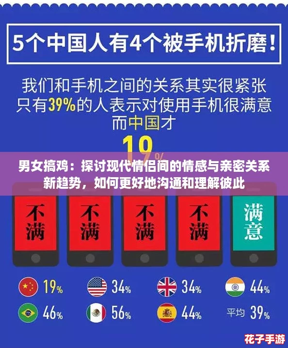 男女搞鸡:探讨现代情侣间的情感与亲密关系新趋势,如何更好地沟通和理解彼此 男女搞鸡:探讨现代情侣间的情感与亲密关系新趋势,如何更好地沟通和理解彼此