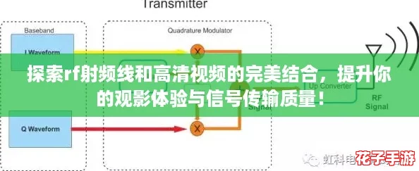 探索rf射频线和高清视频的完美结合,提升你的观影体验与信号传输质量! 探索rf射频线和高清视频的完美结合,提升你的观影体验与信号传输质量!