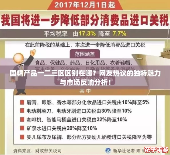 国精产品一二三区区别在哪?网友热议的独特魅力与市场反响分析! 国精产品一二三区区别在哪?网友热议的独特魅力与市场反响分析!