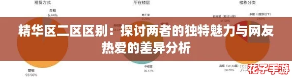 精华区二区区别：探讨两者的独特魅力与网友热爱的差异分析