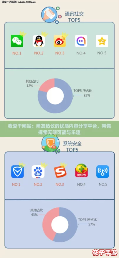 我爱干网站:网友热议的优质内容分享平台,带你探索无限可能与乐趣 我爱干网站:网友热议的优质内容分享平台,带你探索无限可能与乐趣