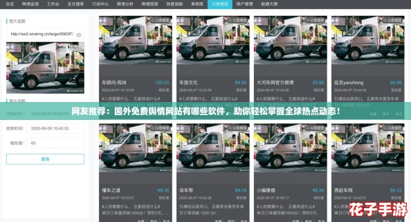 网友推荐：国外免费舆情网站有哪些软件，助你轻松掌握全球热点动态！