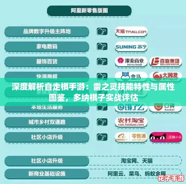 深度解析自走棋手游：雷之灵技能特性与属性图鉴，多纳棋子实战评估
