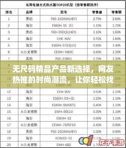 无尺码精品产品新选择，网友热推的时尚潮流，让你轻松找到最适合自己的风格！