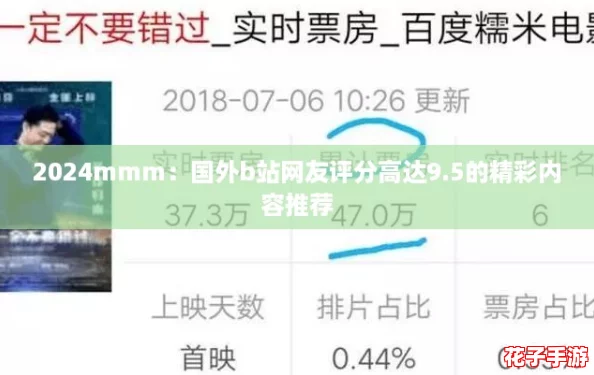 2024mmm：国外b站网友评分高达9.5的精彩内容推荐