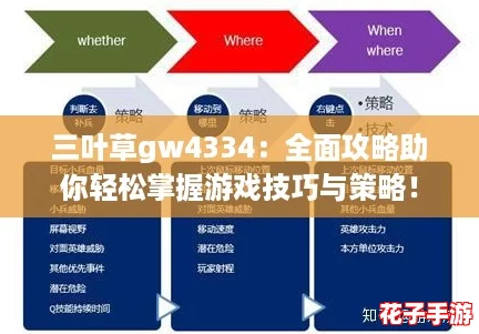 三叶草gw4334：全面攻略助你轻松掌握游戏技巧与策略！