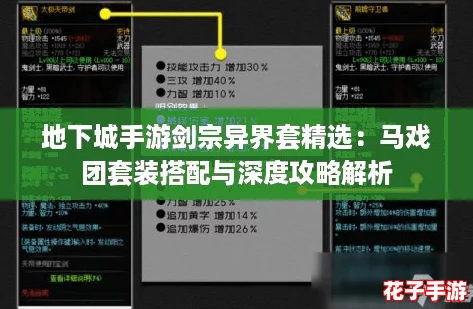 地下城手游剑宗异界套精选：马戏团套装搭配与深度攻略解析