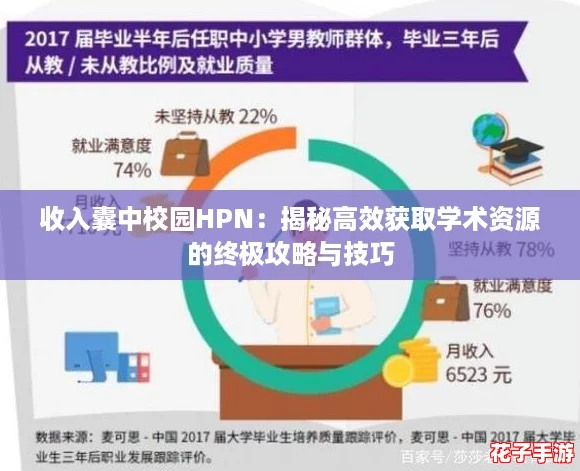 收入囊中校园HPN：揭秘高效获取学术资源的终极攻略与技巧