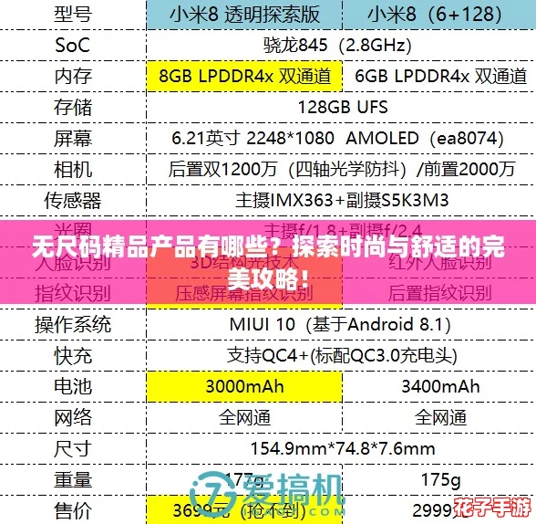 无尺码精品产品有哪些？探索时尚与舒适的完美攻略！