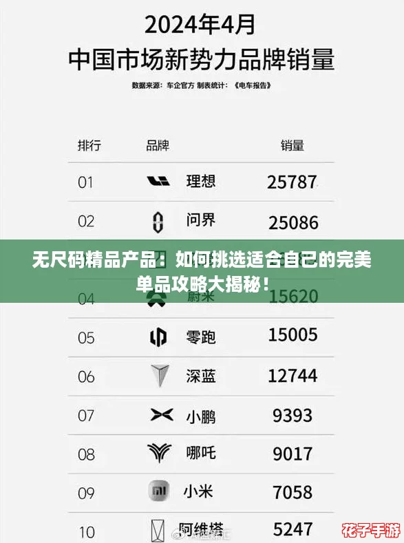 无尺码精品产品：如何挑选适合自己的完美单品攻略大揭秘！
