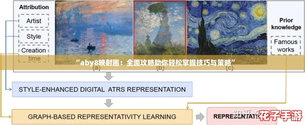 “aby8映射画：全面攻略助你轻松掌握技巧与策略”