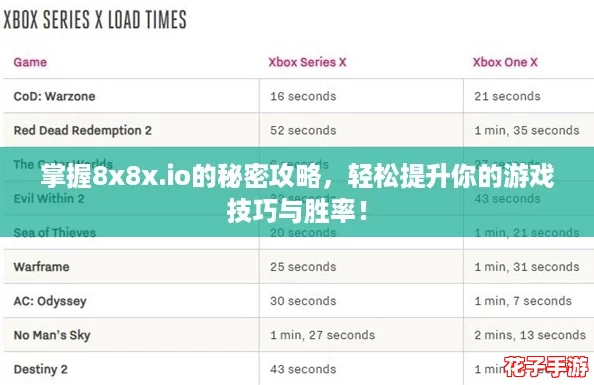 掌握8x8x.io的秘密攻略，轻松提升你的游戏技巧与胜率！