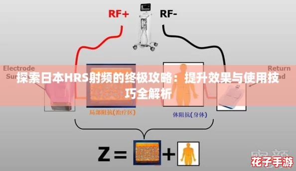 探索日本HRS射频的终极攻略：提升效果与使用技巧全解析