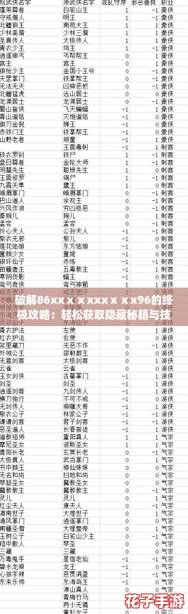破解86xxⅹⅹxxxⅹⅹx96的终极攻略:轻松获取隐藏秘籍与技巧! 破解86xxⅹⅹxxxⅹⅹx96的终极攻略:轻松获取隐藏秘籍与技巧!