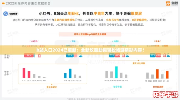 b站入口2024已更新:全新攻略助你轻松畅游精彩内容! b站入口2024已更新:全新攻略助你轻松畅游精彩内容!