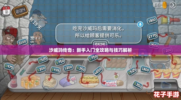 沙威玛传奇:新手入门全攻略与技巧解析 沙威玛传奇:新手入门全攻略与技巧解析