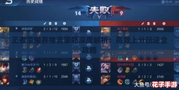 王者荣耀养猪流策略深度解析:高效上分玩法全攻略 王者荣耀养猪流策略深度解析:高效上分玩法全攻略