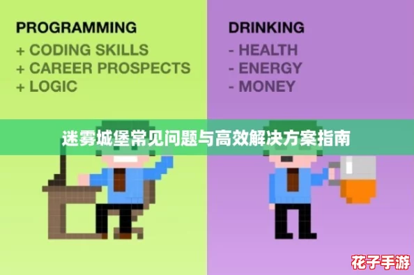 迷雾城堡常见问题与高效解决方案指南