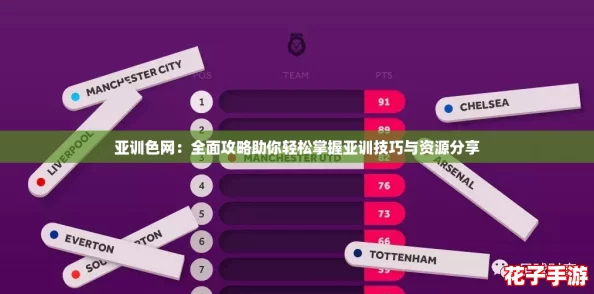 亚训色网：全面攻略助你轻松掌握亚训技巧与资源分享