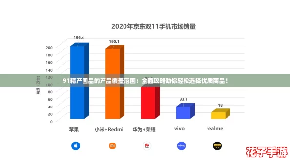 91精产国品的产品覆盖范围:全面攻略助你轻松选择优质商品! 91精产国品的产品覆盖范围:全面攻略助你轻松选择优质商品!