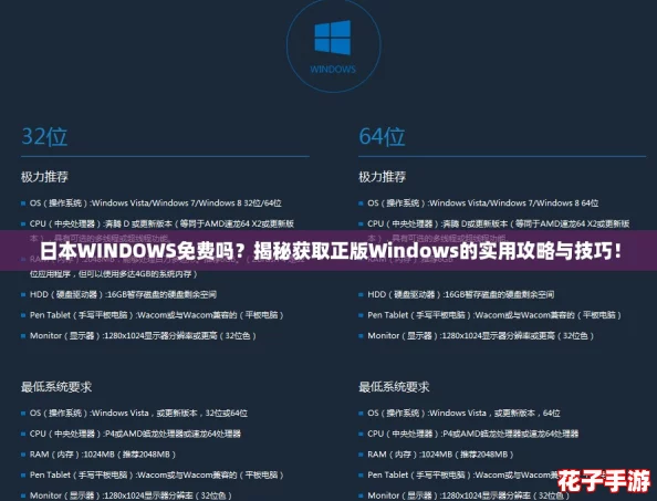 日本WINDOWS免费吗？揭秘获取正版Windows的实用攻略与技巧！