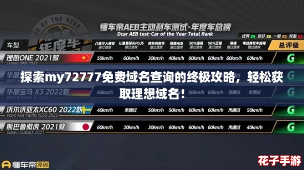 探索my72777免费域名查询的终极攻略,轻松获取理想域名! 探索my72777免费域名查询的终极攻略,轻松获取理想域名!
