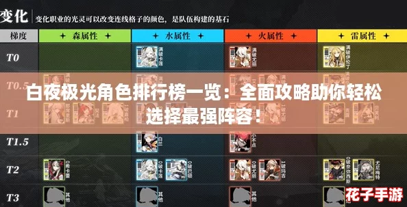 白夜极光角色排行榜一览：全面攻略助你轻松选择最强阵容！