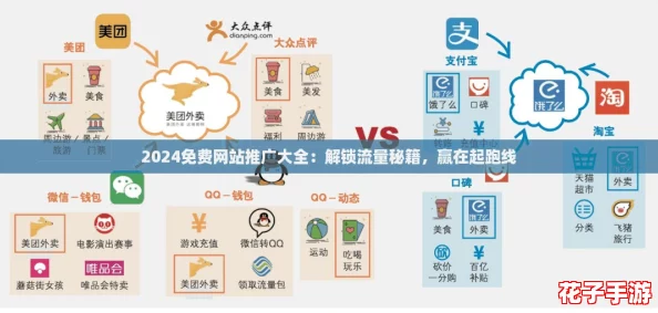 2024免费网站推广大全:解锁流量秘籍,赢在起跑线 2024免费网站推广大全:解锁流量秘籍,赢在起跑线