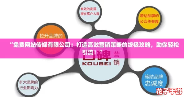 “免费网站传媒有限公司：打造高效营销策略的终极攻略，助你轻松引流！”