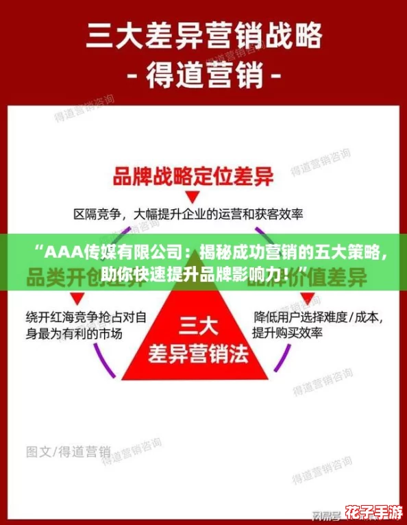 “AAA传媒有限公司：揭秘成功营销的五大策略，助你快速提升品牌影响力！”