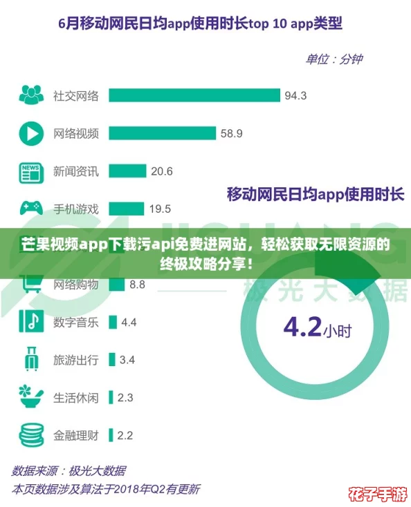 芒果视频app下载污api免费进网站，轻松获取无限资源的终极攻略分享！