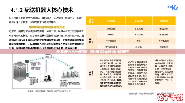 无人区编码6229JM如何解读:探索神秘区域的终极攻略与实用技巧 无人区编码6229JM如何解读:探索神秘区域的终极攻略与实用技巧