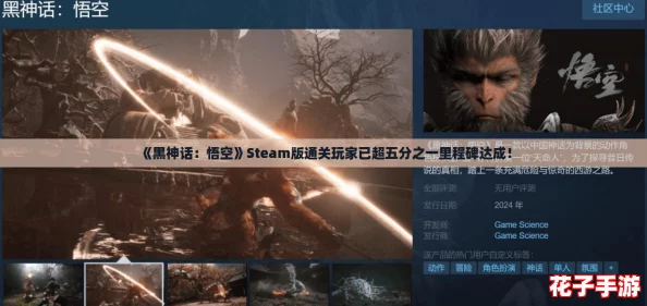 《黑神话：悟空》Steam版通关玩家已超五分之一里程碑达成！