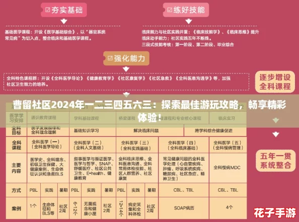 曹留社区2024年一二三四五六三:探索最佳游玩攻略,畅享精彩体验! 曹留社区2024年一二三四五六三:探索最佳游玩攻略,畅享精彩体验!