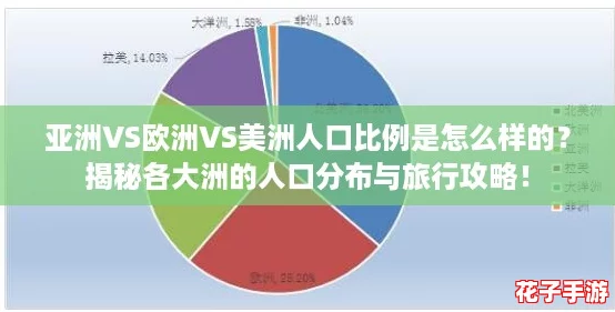 亚洲VS欧洲VS美洲人口比例是怎么样的？揭秘各大洲的人口分布与旅行攻略！