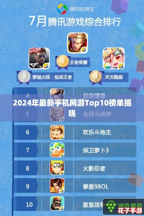 2024年最新手机网游Top10榜单揭晓