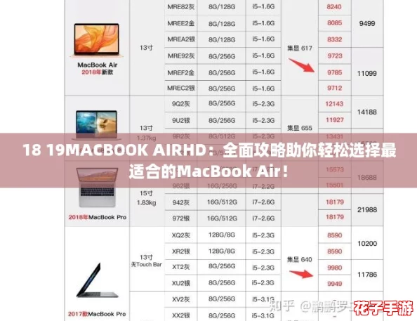 18 19MACBOOK AIRHD:全面攻略助你轻松选择最适合的MacBook Air! 18 19MACBOOK AIRHD:全面攻略助你轻松选择最适合的MacBook Air!