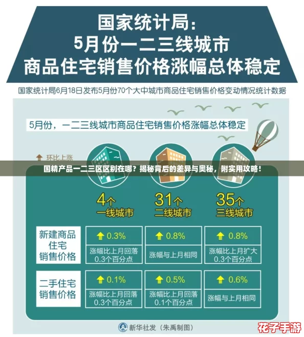 国精产品一二三区区别在哪？揭秘背后的差异与奥秘，附实用攻略！