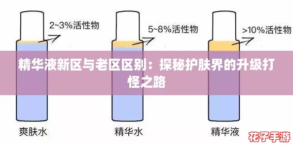 精华液新区与老区区别：探秘护肤界的升级打怪之路