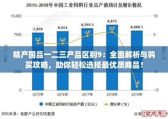精产国品一二三产品区别9：全面解析与购买攻略，助你轻松选择最优质商品！