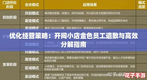 优化经营策略：开间小店金色员工遣散与高效分解指南