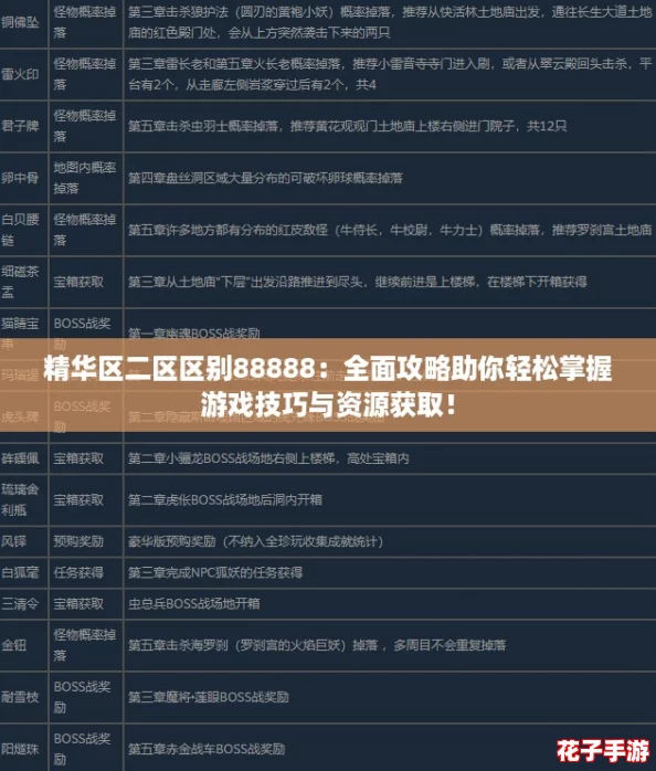 精华区二区区别88888：全面攻略助你轻松掌握游戏技巧与资源获取！