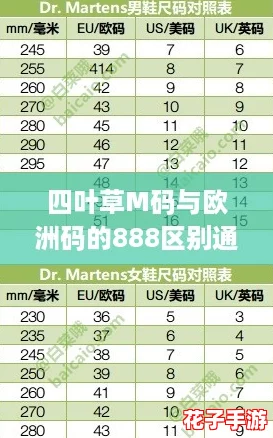 四叶草M码与欧洲码的888区别通道重开，探索全新冒险之旅！