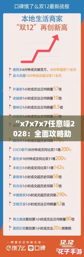 “x7x7x7任意噪2028:全面攻略助你轻松应对各种挑战!” “x7x7x7任意噪2028:全面攻略助你轻松应对各种挑战!”