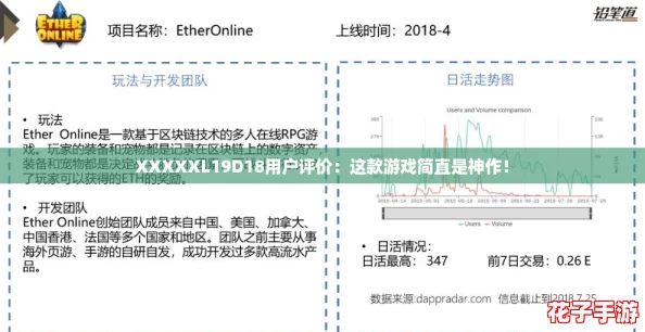 XXXXXL19D18用户评价:这款游戏简直是神作! XXXXXL19D18用户评价:这款游戏简直是神作!